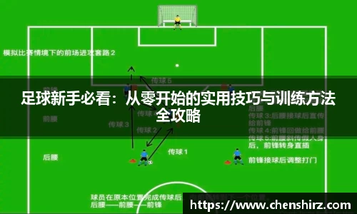 足球新手必看：从零开始的实用技巧与训练方法全攻略